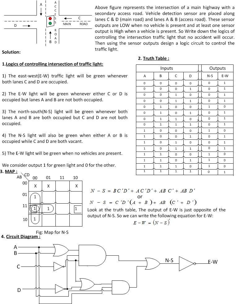 Logic circuit of Intersection Traffic Light Sukanta's Diary