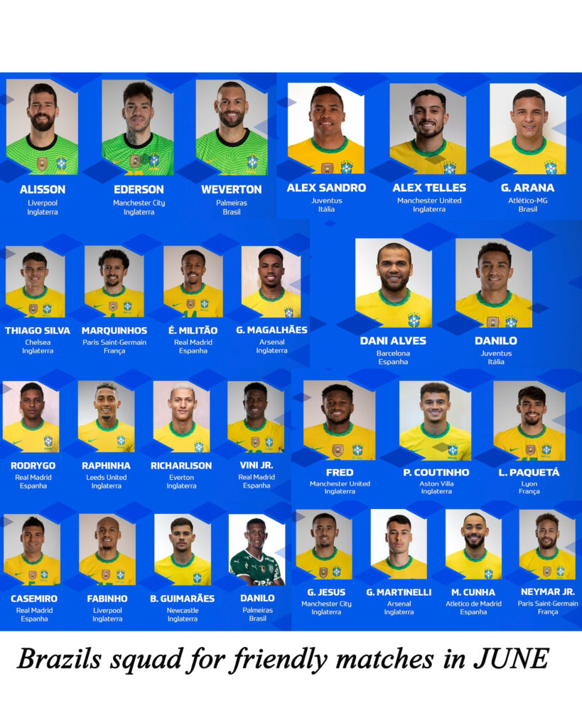 Brazils Squad for friendly matches against south korea, japan and argentina